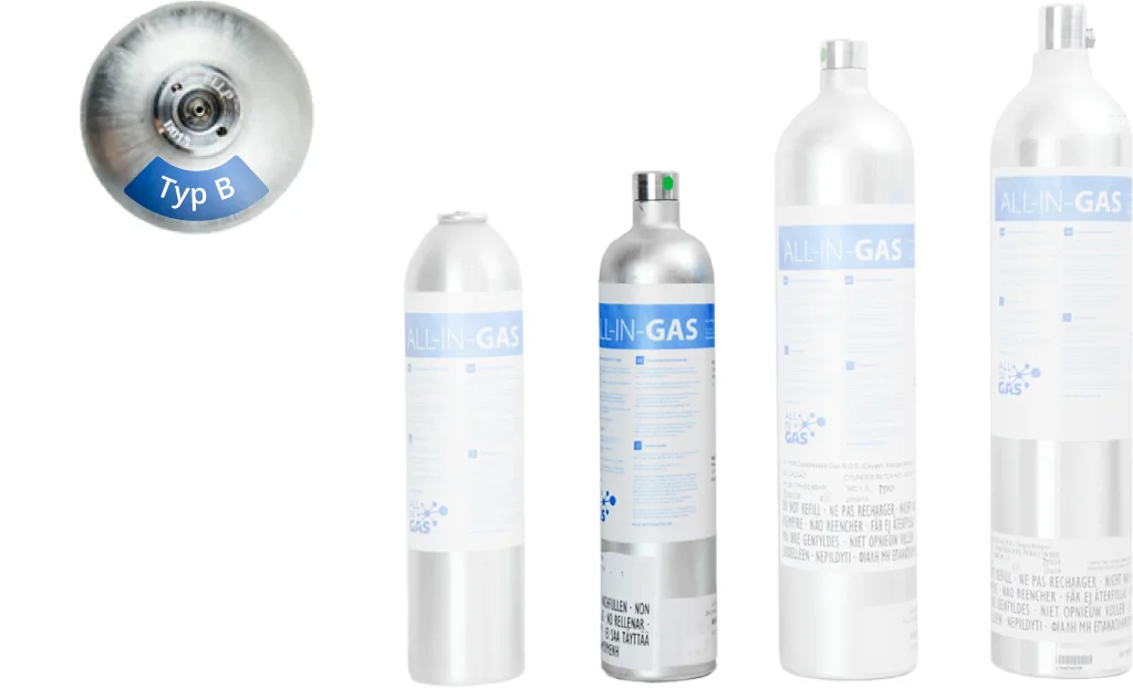 Ammonia NH3